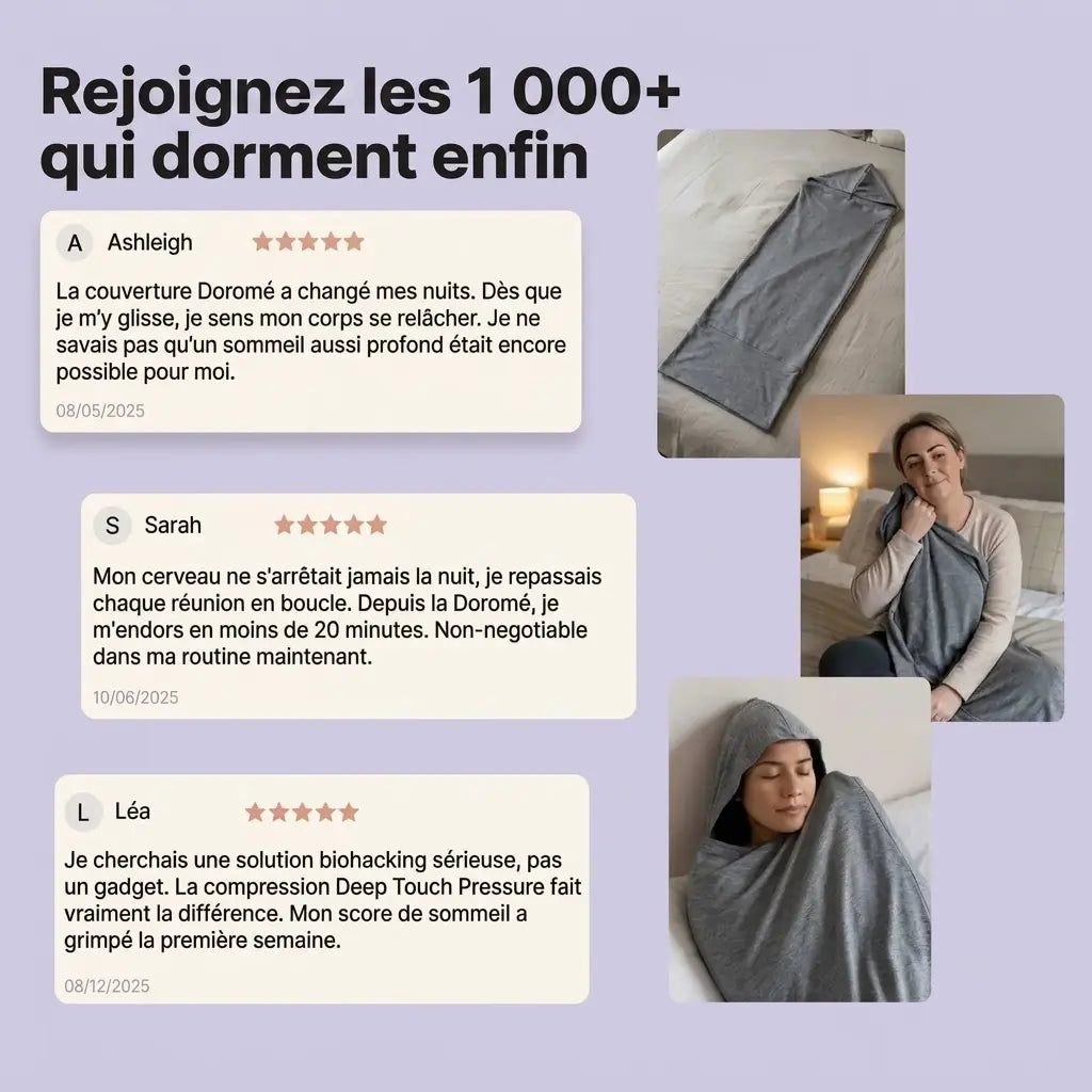 Couverture de compression Doromé