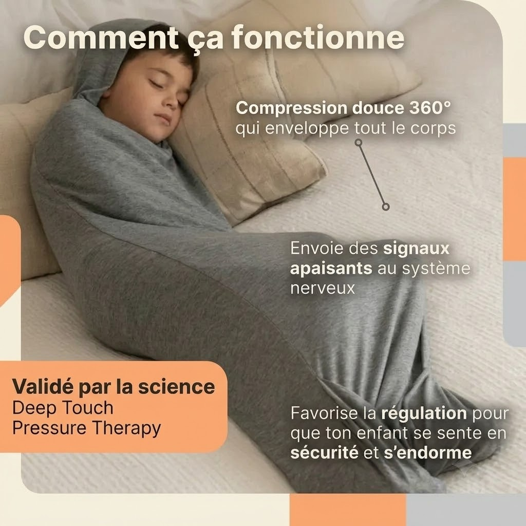 Couverture de compression Doromé