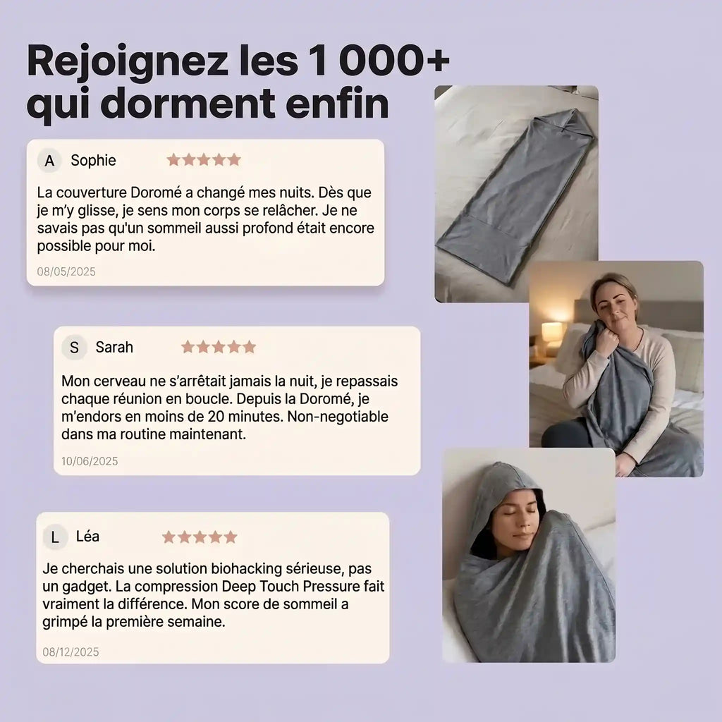 Couverture de compression Doromé